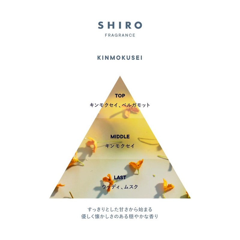 SHIRO Kinmokusai Hand Care Kit, Hand Beauty Lotion 1.1 oz