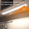2 Pack Under Cabinet Lights with a Motion Sensor Operated