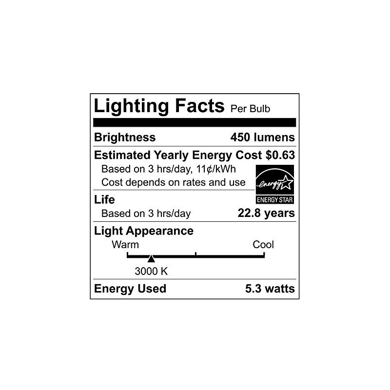 EcoSmart 50W Equivalent Bright White MR16 GU10 LED Light Bulb