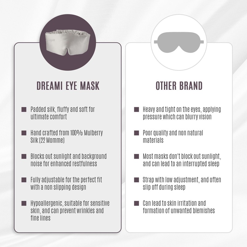 DREAMI - Sleep Mask for Men, Navy Blue - Padded