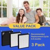 3 Pack True HEPA/Carbon Filters Replacement Compatible with NUWAVE OxyPure