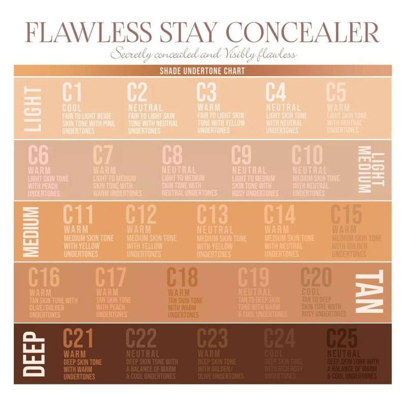 Beauty Creations Corrector Cobertura Completa Flawless Stay Beauty Creations Tono