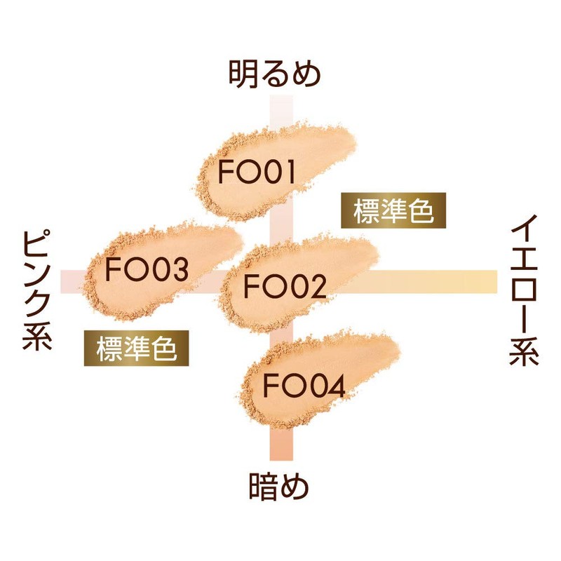 excel Featherize On Powder Refill FO02 (Natural Ochre 20) Foundation