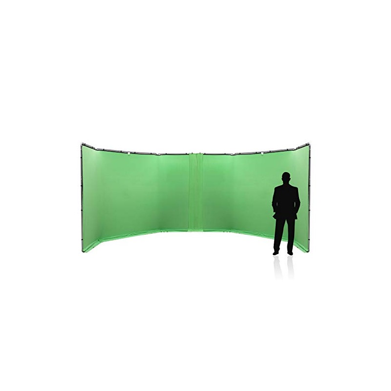 Manfrotto Panoramic Background Connection Kit 2.3 m Chroma Key Green