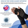 Kedley Copper Infused Arthritis Compression Gloves - Open Tip Fingers,