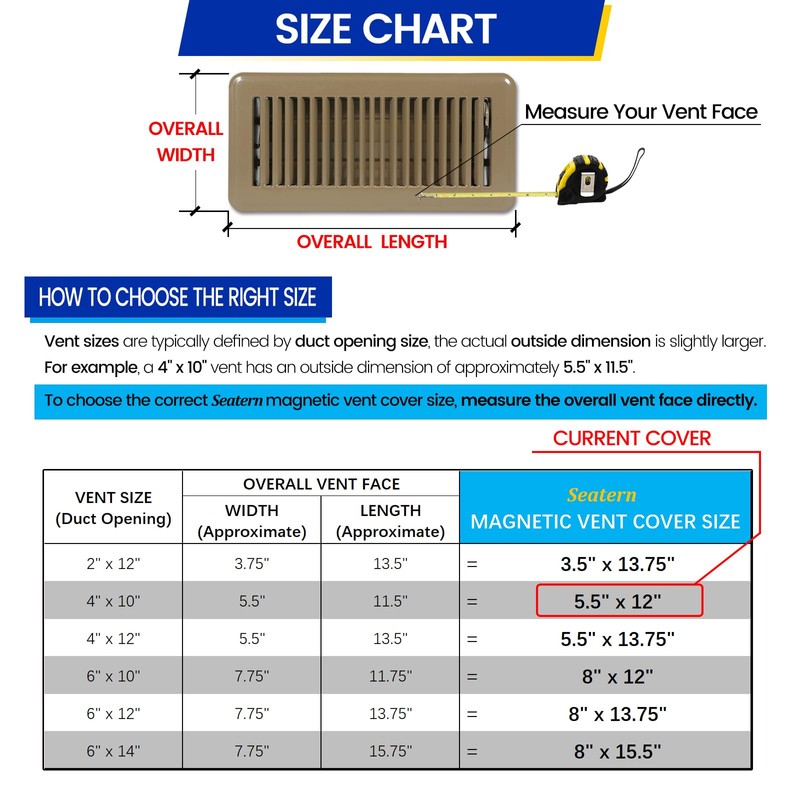 Seatern Magnetic Vent Covers, Extra Strong Magnets, 5.5" x 12"