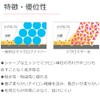 Eight Tokyo Glasses Wipes, Large, High Quality, TEIJIN Material, Made