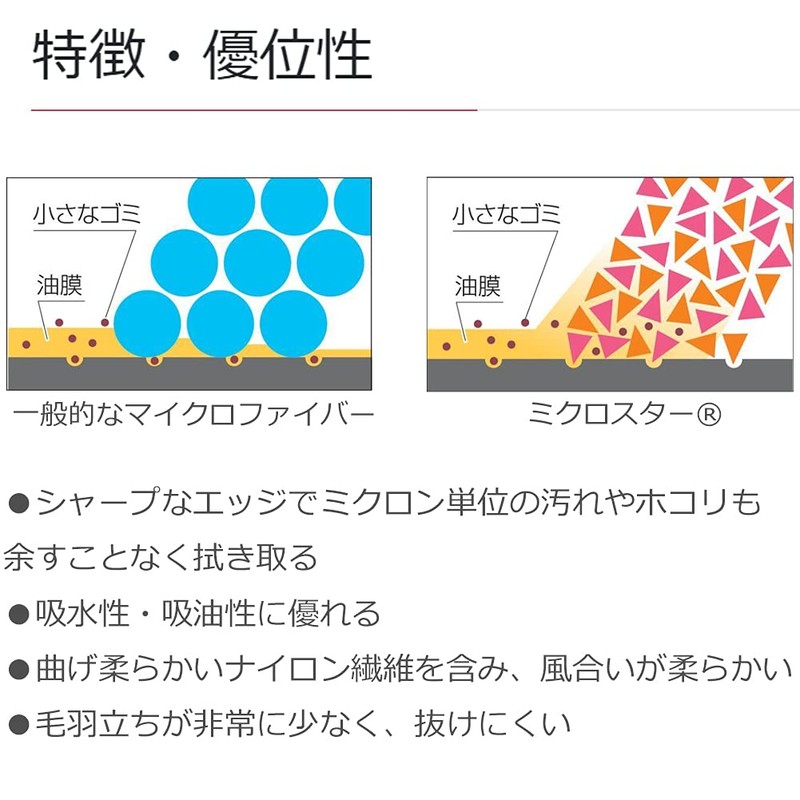Eight Tokyo Glasses Wipes, Large, High Quality, TEIJIN Material, Made