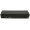 HD Multimedia Interface Switch 4K 4 in 1 4x1 HD
