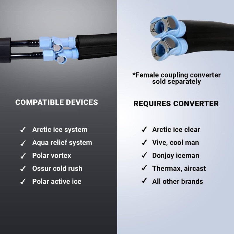 Head Wrap Ice Cap for Cryotherapy Unit - Pad Only