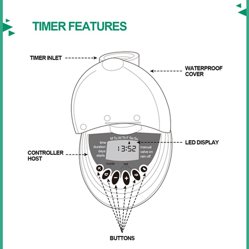 Sprinkler Timer Waterproof Automatic Water Timer Programmable Garden Irrigation System