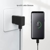 USB Charger Block，USB C Android Phone Wall Charger Block with