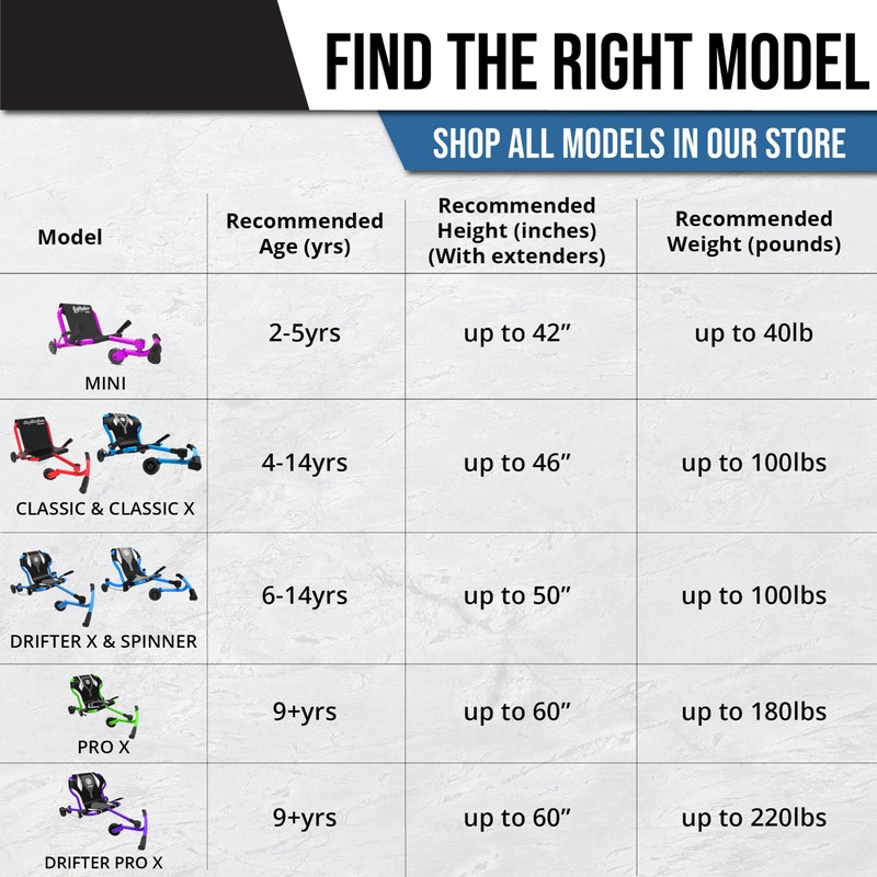 EzyRoller Classic Ride On Scooter for Kids Ages 4+ -