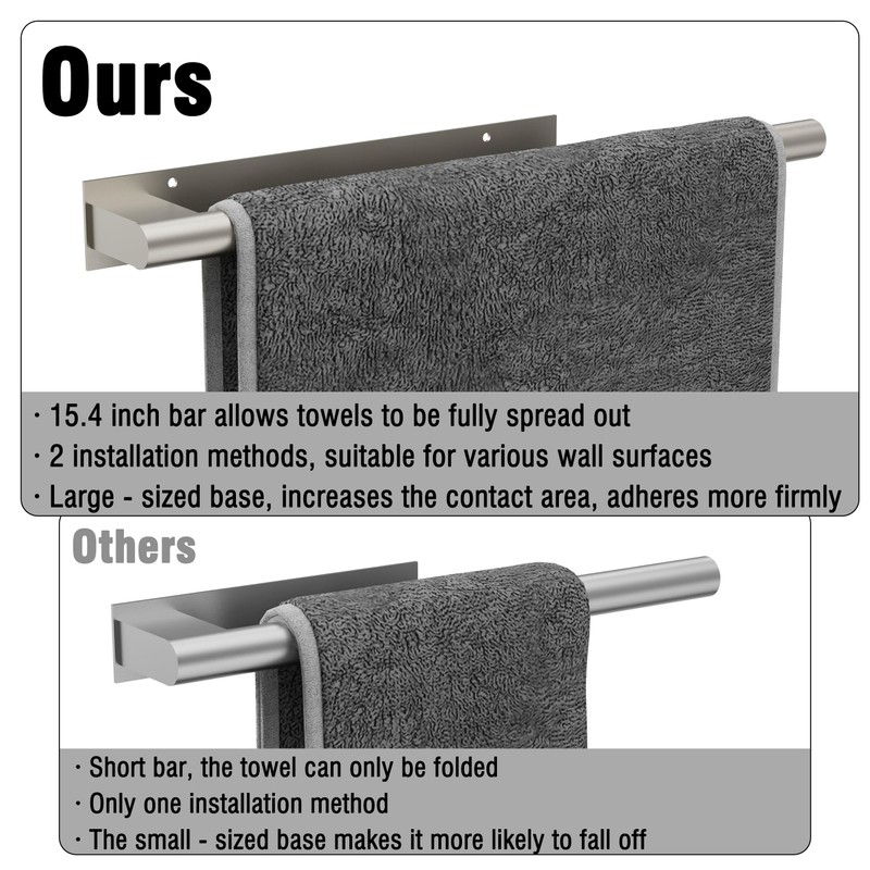 MIROAMZ 15inch Self Adhesive Hand Towel Holder/Bar, Stainless Steel Rustproof