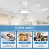 RIENAZA 42" Ceiling Fans with Lights-Low Profile Ceiling Fan with