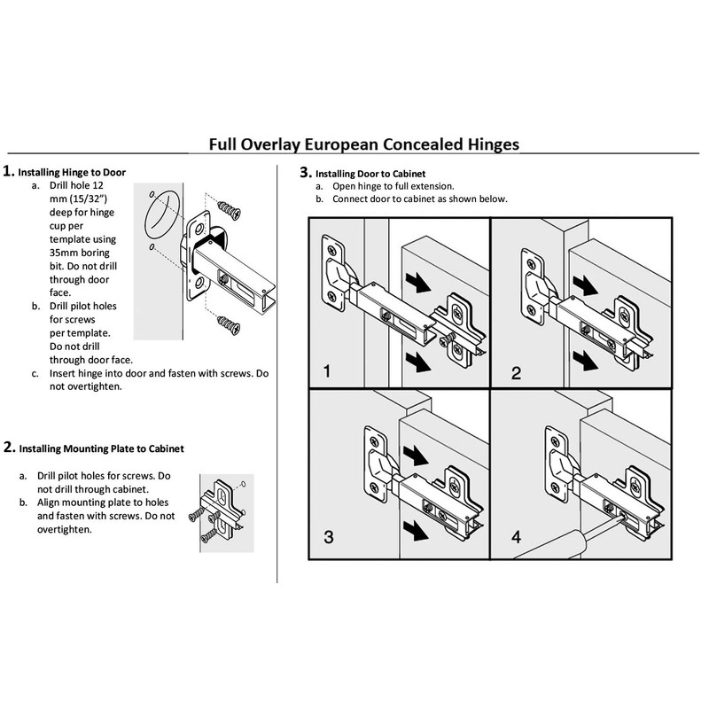 Berta (30 Pieces) Full Overlay Frameless European Hinges 105 Degree