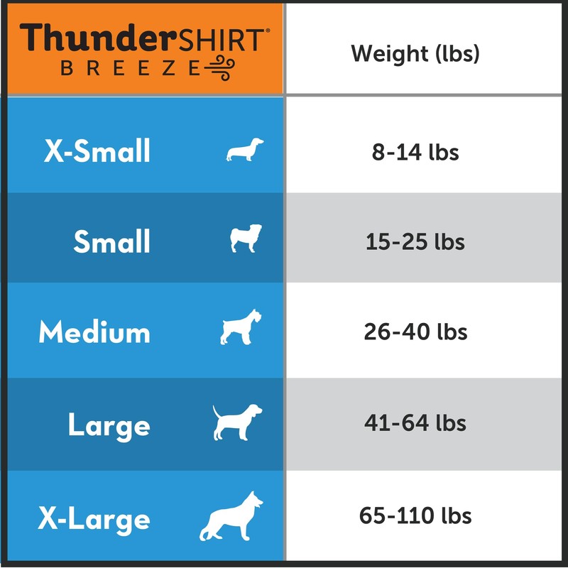 ThunderShirt Breeze for Dogs, X-Large, Aqua, Extra Breathable Mesh Fabric,