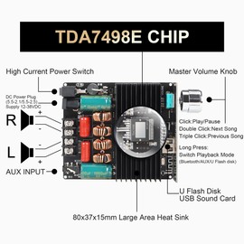 XY-C160H 160W+160W Bluetooth Power Amplifier Board with TDA7498E Chip 160W*2 Power Output(PMPO),Wide Voltage Input12-36V Audio Power Amplifier Module for DIY Bluetooth Speakers