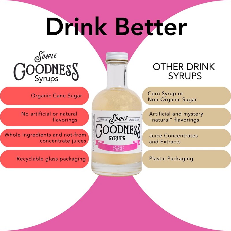 Simple Goodness Sisters Simple Syrup, Organic Cane Sugar, Syrup for