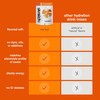 Skratch Labs Hydration Powder | Sport Drink Mix | Electrolytes