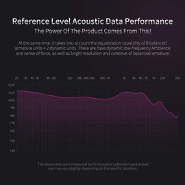 KZ ZS10 Pro - Audífonos intraurales con cable, monitores, 4BA+1DD, 5 controladores, audífonos de metal con placa frontal de acero inoxidable, cable desmontable de 2 pines (con micrófono, color negro)