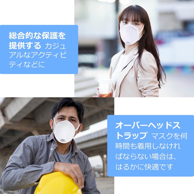 GIKO N95 Masks, 20 Sheets per Box, US NIOSH Approved,