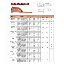 Heavy Duty 1/0x1/4 Copper Wire Lugs,12Pcs 1/0 AWG 1/4'' Stud Tubular Ring Terminals with 12Pcs Heat Shrink Tubing for Vehicle Boat Marine Audio