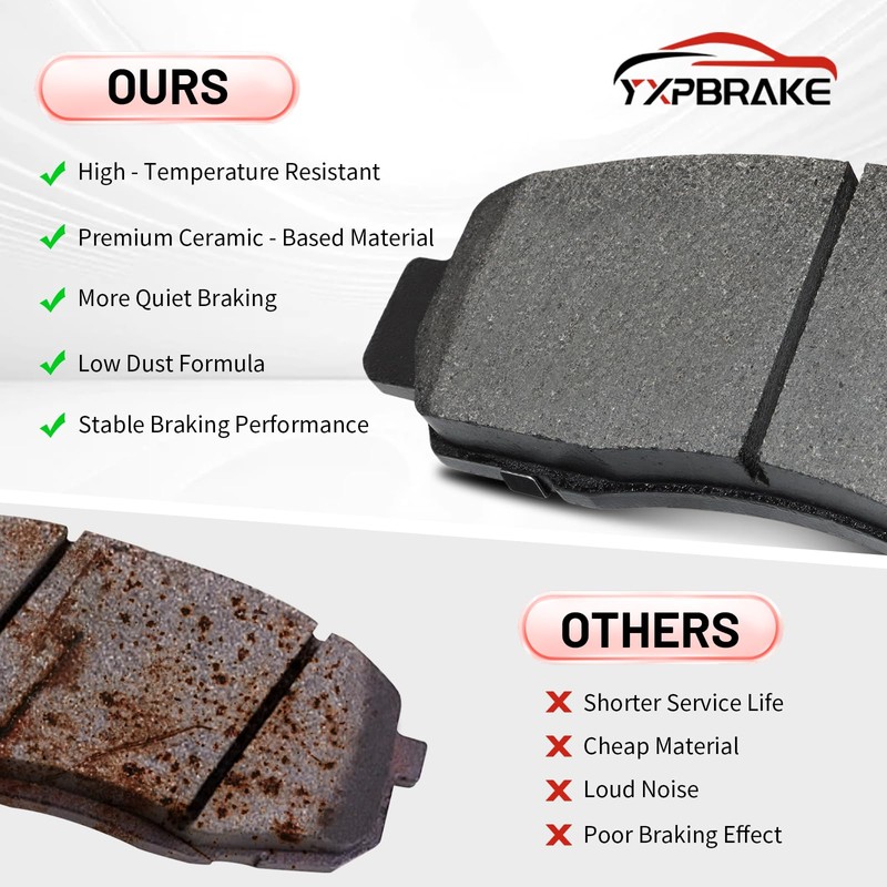 YxpBrake Ceramic Front Brake Pads with Hardware Fit for Dodge