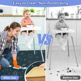High Chair Floor Mat, Splash Mat, Floor Protection Mat for Baby, Washable, Waterproof, Non-Slip Splash Guard Mat, Dark Blue, 107 x 117 cm