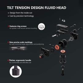 RAUBAY 70.8" Professional Heavy Duty Video Camera Tripod with Fluid Head, QR Plate for DSLR Camcorder, Max Loading 17.6lbs, Aluminum Twin Tube Leg with Metal Mid-Level Spreader DV-1 PRO