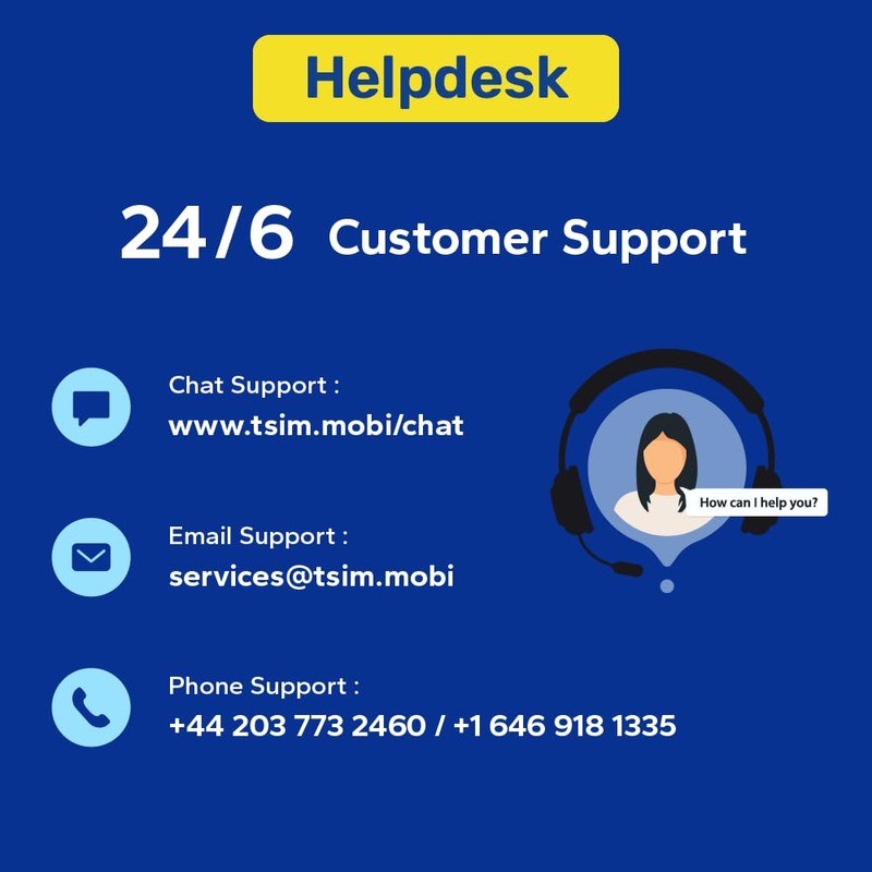 Europe SIM Card for Travel 60 Day 50GB for 36