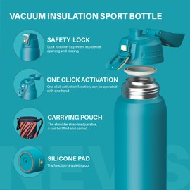 SANTECO Water Bottle, Lockable Thermos Flask, Water Bottle, Stainless Steel, 1.5 Litres, BPA-Free with Carry Bag, Direct Drinking Insulated Jug, Dishwasher Safe for Travel, Camping, Blue