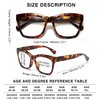 LOUOL Reading Glasses For Women Oversized Readers Blue Light Blocking