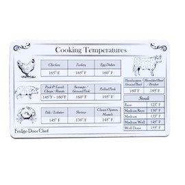 Internal Cooking Temperature Magnet - Plus Free Proper Place Setting Magnet! Cook Your Food to The Perfect Temp Every time. Great Gift for Home Chefs & Grilling. from The Fridge Door Chef
