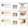 DoTERRA Spearmint 0.5 fl oz (15 ml), Refreshing, Change Mood,
