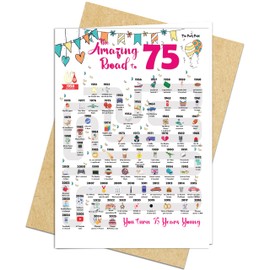 75th Birthday Decorations Card for 75 Years Old Women or Men. Party Decor Supply Ideas for Him or Her. Road to 75 Print Born in 1950 Table Decor Poster. Back In 1950 Huge Mailing Cards & Envelope
