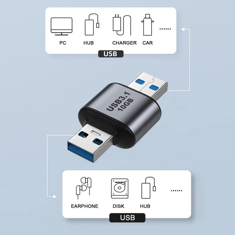 cablecc 10Gbps USB 3.0/3.1 Type A Male to USB 3.0/3.1A