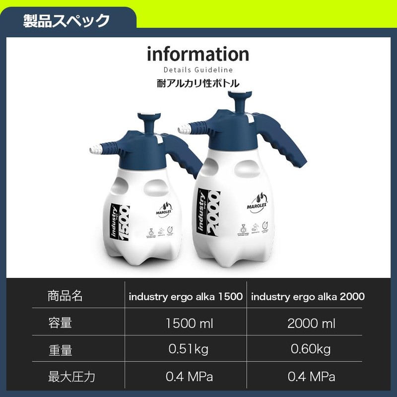 S092.103 Industry ergo alka (2000)