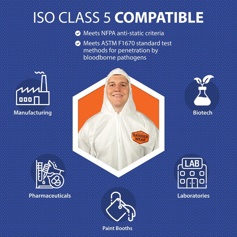 Quest Barrierwear Disposable Coveralls for Light Splash and Dry Environments