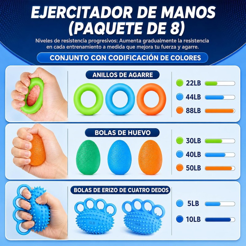9 Pcs Ejercitador de Agarre, Ejercitador de Mano