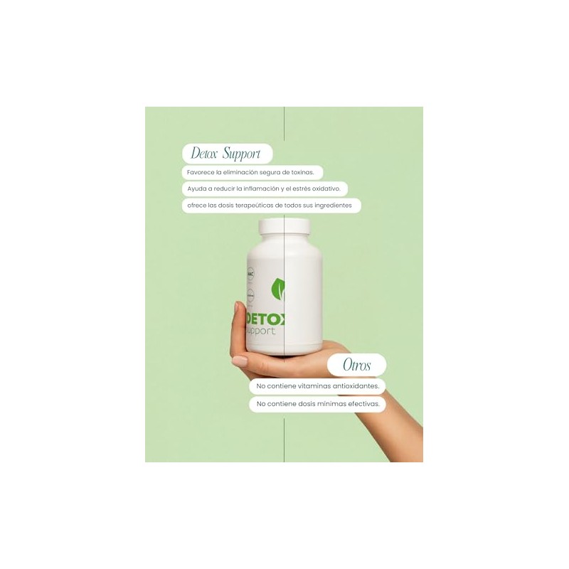 nutriADN - D-TOX NAC SUPPORT – Suplemento Alimenticio en Cápsulas