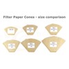 300 Size 4 Coffee Filter Paper Cones, Unbleached by EDESIA