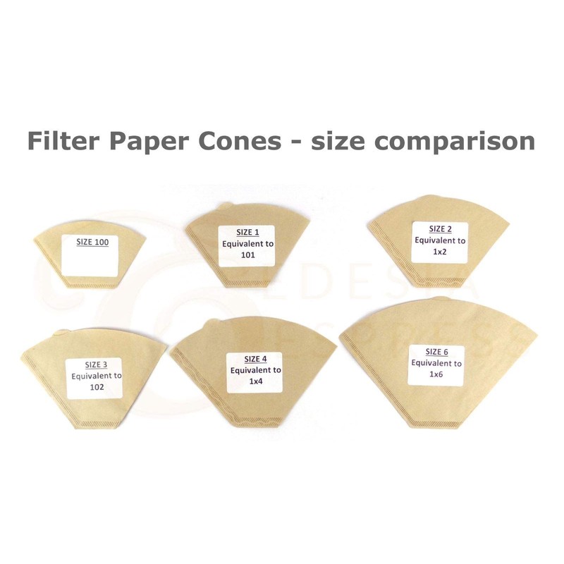 300 Size 4 Coffee Filter Paper Cones, Unbleached by EDESIA
