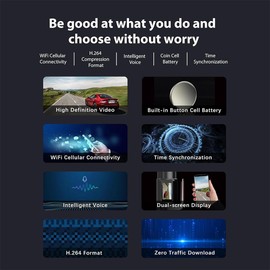 Dash Cam Front with 32G SD Card,1080P WiFi Car Driving Recorder,1" mini screen,Night Vision,170°Wide Angle,WDR,G-Sensor,Parking Monitor,Loop Recording, App Control,Dash Camera for Cars,Taxi