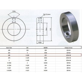 Jeremywell 5/8" Bore Zinc Plated Set Screw Shaft Collar OD 1-1/8" Width 1/2" (4 PCS)