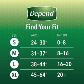 Depend FIT-FLEX Incontinence Underwear for Women, Disposable, Maximum Absorbency, Large, Blush, 34 Count (2 Packs of 17)