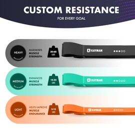 Kayman - Long Resistance Band with Door Anchor & Carry Bag – Perfect for Pull-Ups, Yoga, Calisthenics, Strength Training, Stretching, Home Workouts (3 Pack (5-60lbs))