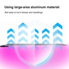 Full Spectrum LED Plant Growth Light Board Supplement Light for