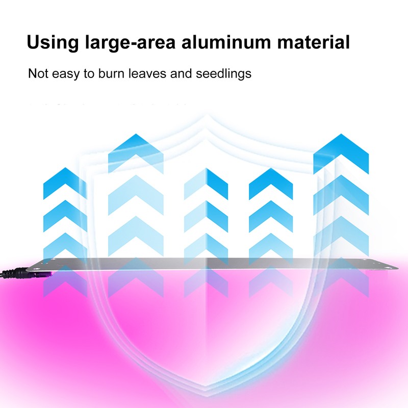 Full Spectrum LED Plant Growth Light Board Supplement Light for