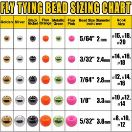 XFISHMAN Tungsten-Fly-Tying-Beads-Heads-Assortment Fly Tying Materials Nymph for Fly Fishing Tungsten Beads 60 Pack (1/8” 3.3mm（6 Colors ） 60 Pack)